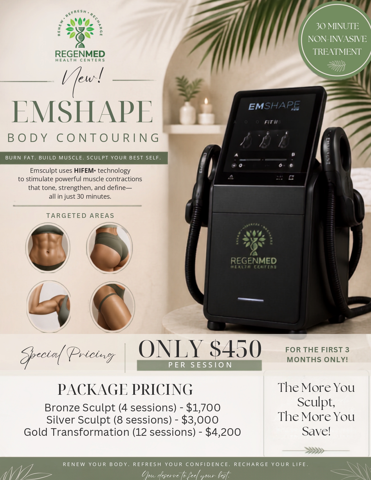 EMShape NEO II body contouring technology